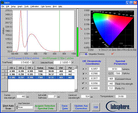 TOCSϵLEDW(xu)W(xu)늌W(xu)ܷY(ji)؜yԇϵy(tng)